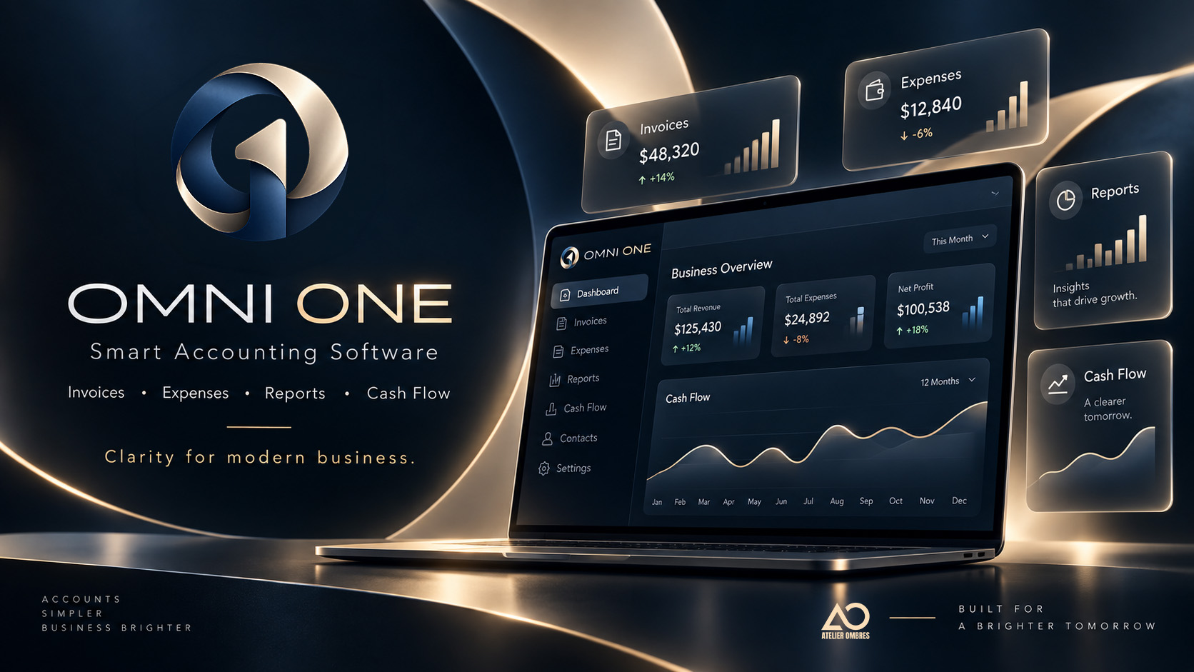 Omni One